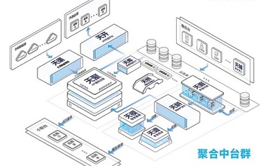 走得早、看得遠(yuǎn) 以大數(shù)據(jù)“賦能”驅(qū)動(dòng)產(chǎn)業(yè)轉(zhuǎn)型的數(shù)據(jù)服務(wù)新范式