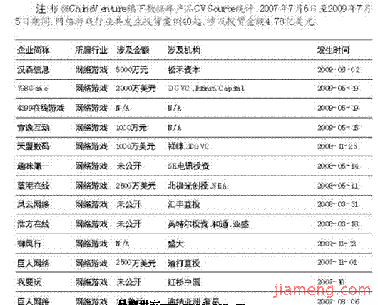 美國國際數(shù)據(jù)集團(tuán) 以專業(yè)數(shù)據(jù)服務(wù)賦能企業(yè)數(shù)字化決策